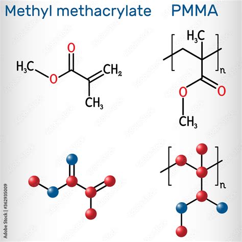 polymethylmethacrylate|poly (methyl methacrylate) (PMMA)